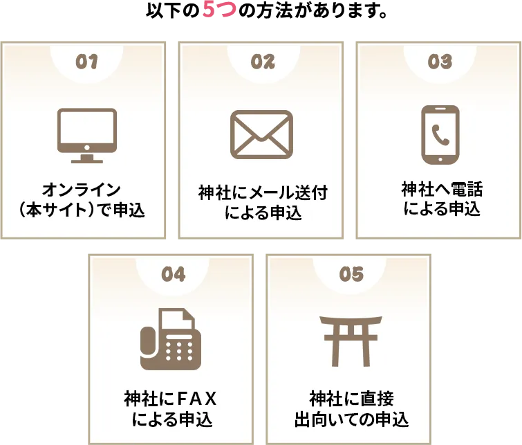 01オンライン（本サイト）で申込　02神社にメール送付による申込　03神社へ電話による申込　04神社にFAXによる申込　05神社に直接出向いての申込