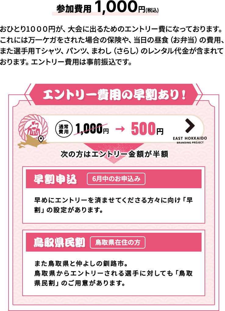 参加費用 1,000円(税込)　エントリー費用の早割あり！
